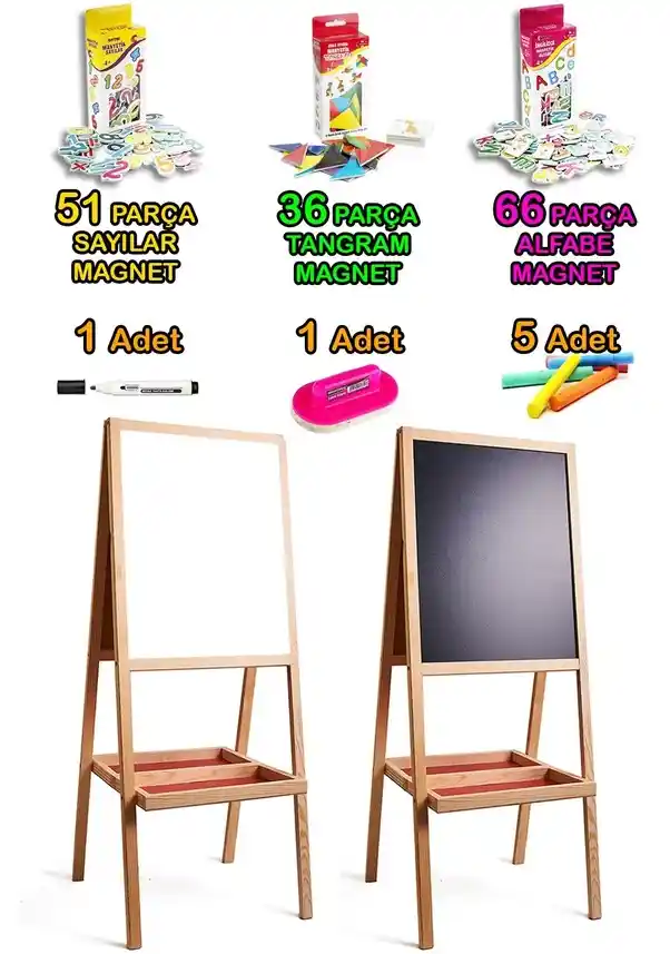 Çocuk Odası Dekorasyonunda Yazı Tahtası Seçenekleri ve Avantajları