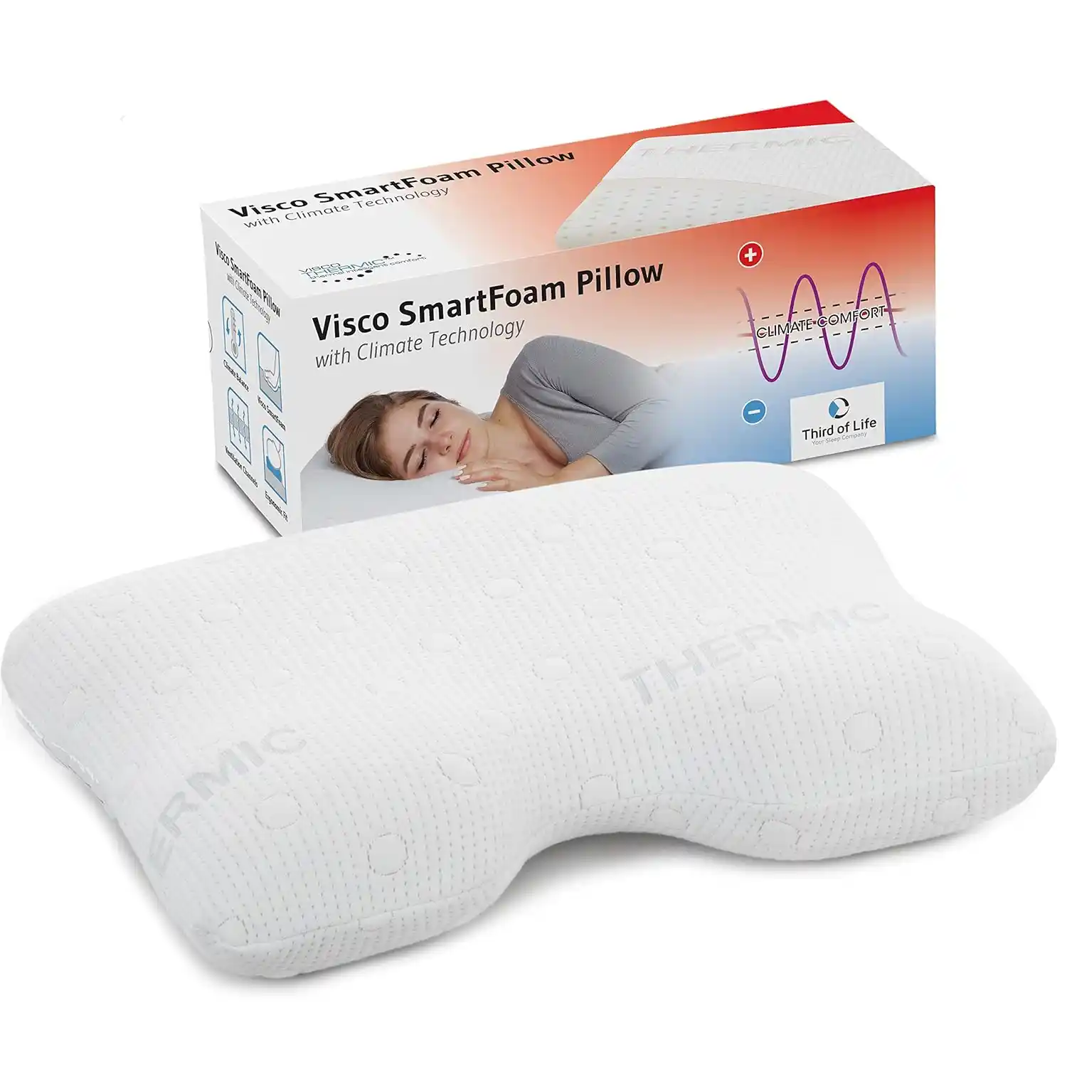 Dekorasyonda Konfor ve Estetiğin Buluştuğu Nokta: Visco Yastıklar