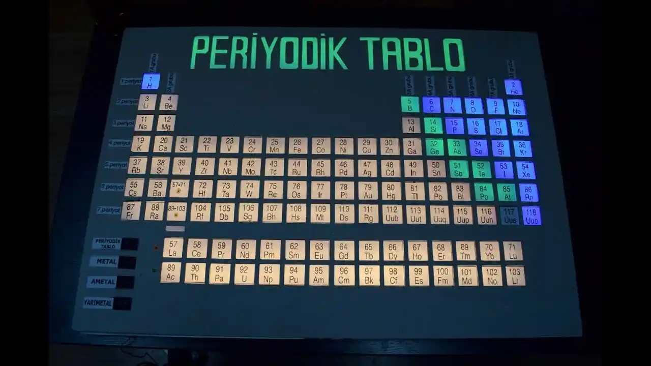 Işıklı Tablo Dekorasyonunda Modern ve Çekici Kullanım İpuçları