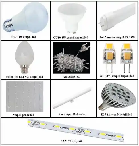 Let Kavramıyla Dekorasyonda Sınırları Aşan Yaratıcı ve Ferah Mekanlar Yaratma Rehberi