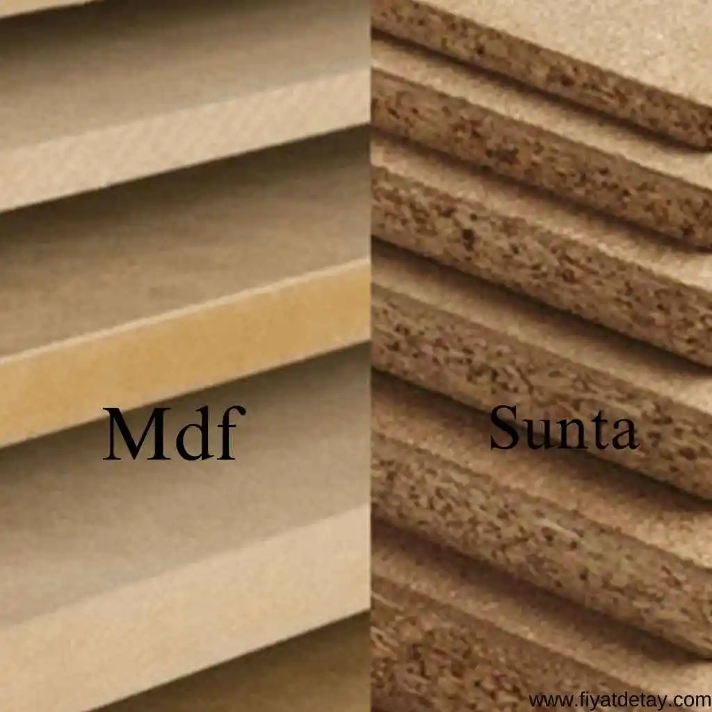 MDF Fiyatları ve Dekorasyonda Kullanım Trendleri Güncel Bilgilerle