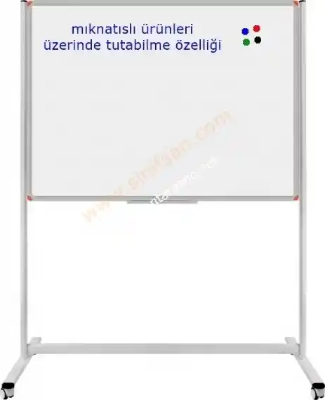 Mıknatıslı Panolar ile Dekorasyonunuzu Yenileyin: Şık ve İşlevsel Çözümler