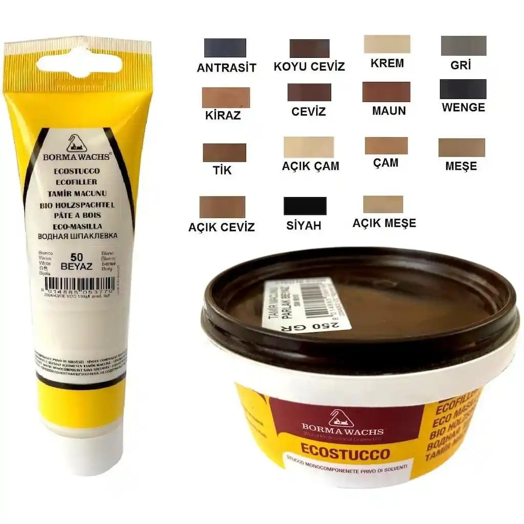 Mobilya Macunu ile Dekorasyonda Yaratıcı ve Estetik Çözümler Sunan Uygulamalar