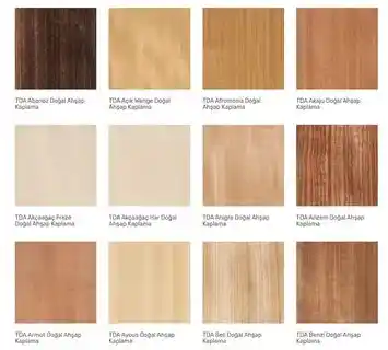 Mobilya Rengi ve Dekorasyon: Mekanlarınıza Ruh Katmanın Doğru Renk Seçimi Rehberi