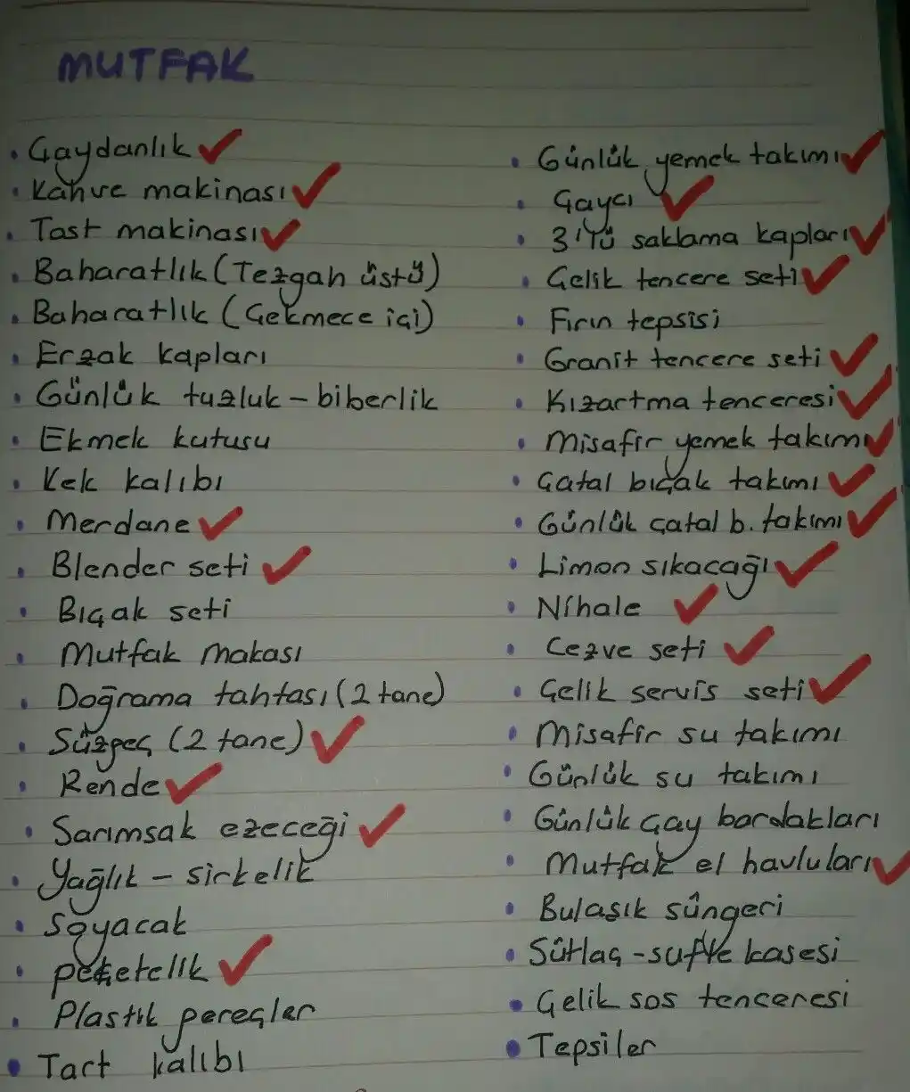 Mutfak Dekorasyonunda Başarılı Planlama ve Detaylı Mutfak Listesi Rehberi