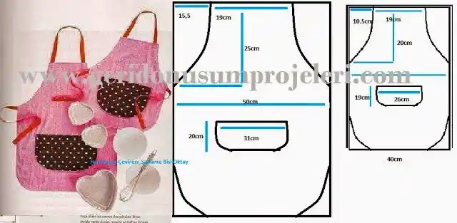 Mutfak Dolabı Kalıbı Ölçüleri ve Dekorasyonda Kullanım Önemi