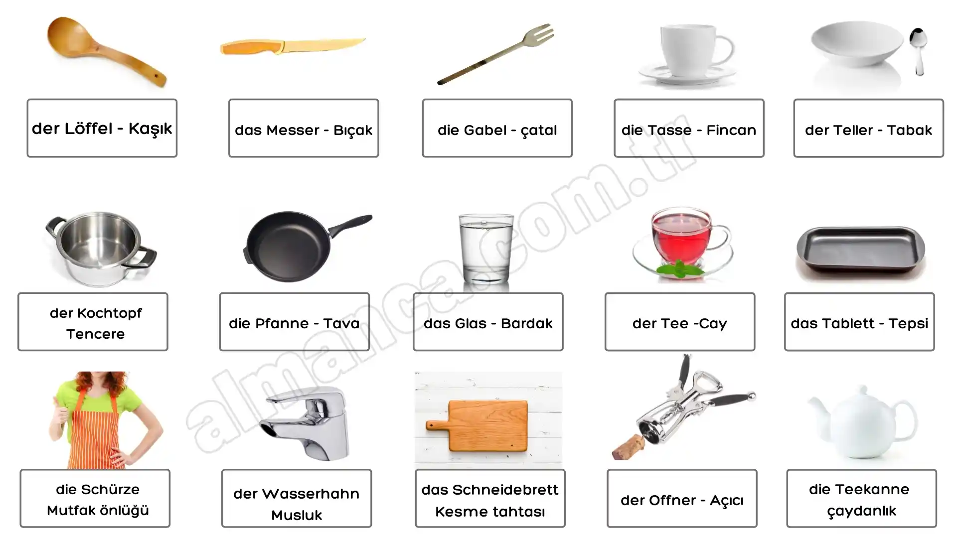 Mutfak İçin Gerekli Eşyalar ve Dekorasyon İpuçlarıyla İşlevsel Bir Alan Yaratma