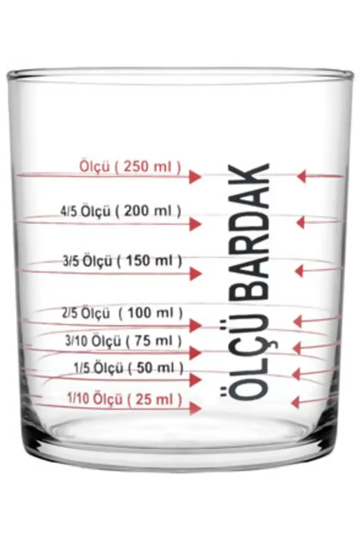 Paşabahçe Ölçü Bardağı Dekorasyonunda Çok Yönlü Kullanım ve Şık Tasarımlar