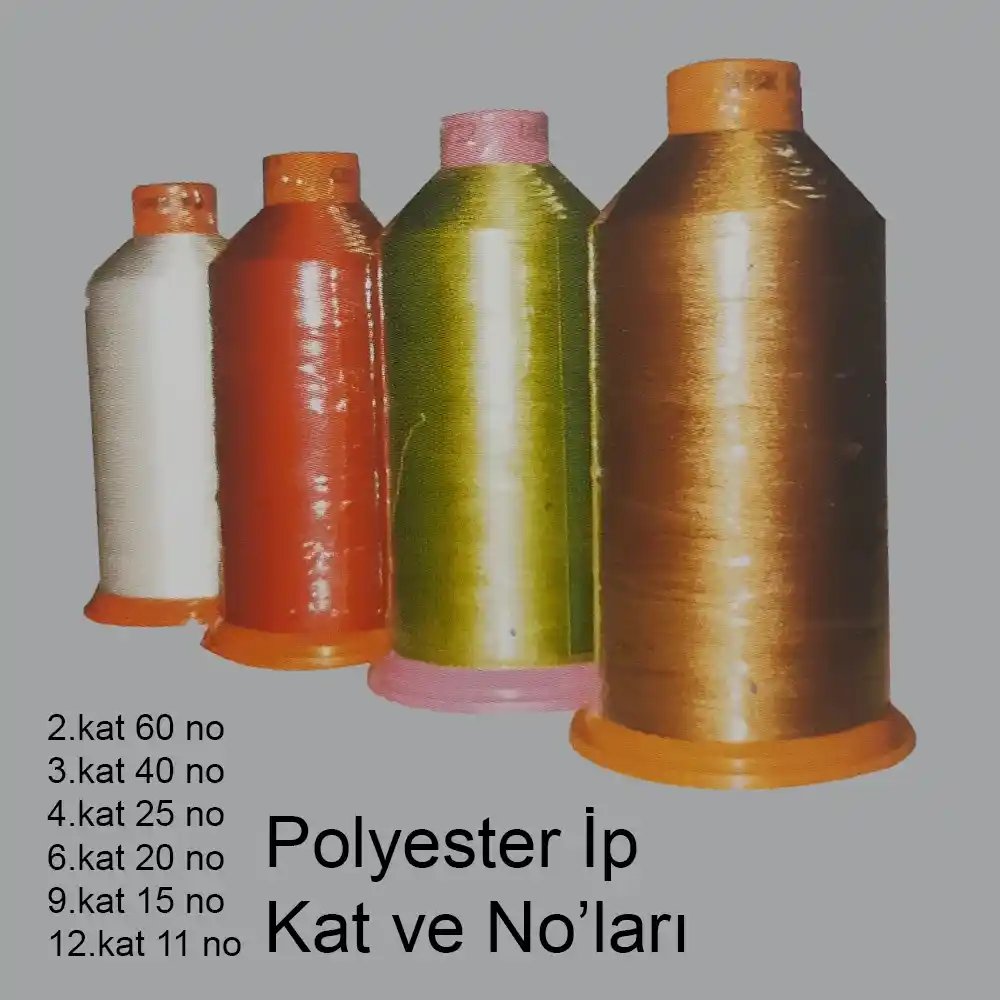 Polyester İplik ile Modern ve Dayanıklı Dekorasyon Fikirleri ve Uygulamaları