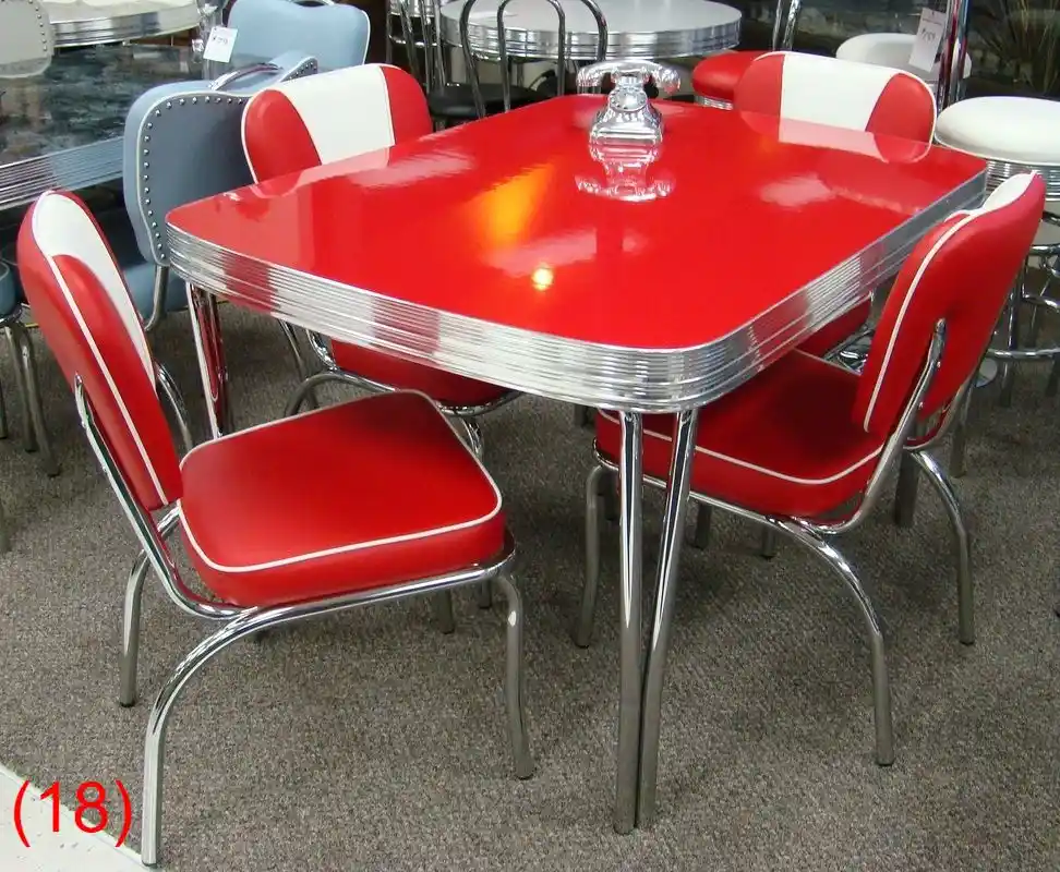 Retro Tablo ile Dekorasyonunuzu Yenileyin Geçmişle Modern Bir Dokunuş Yakalamak