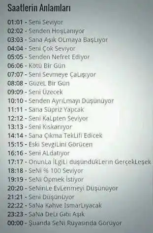 Saatlerin Dekorasyondaki Yeri ve Anlamı: Mekanlara Katkısı ve Sembolizmi