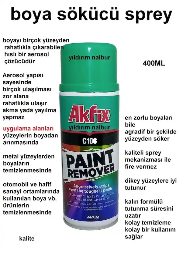 Sprey Yağlı Boya ile Dekorasyonlarda Modern ve Pratik Yenilikler