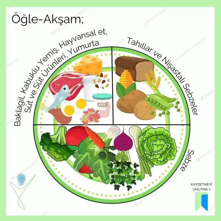 Tabak Modeli Dekorasyonunda Estetik ve İşlevselliğin Birleşimi