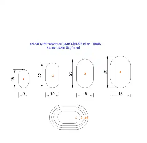 Tabak Ölçüleri ve Dekorasyonda Uyum Sağlama Yöntemleri
