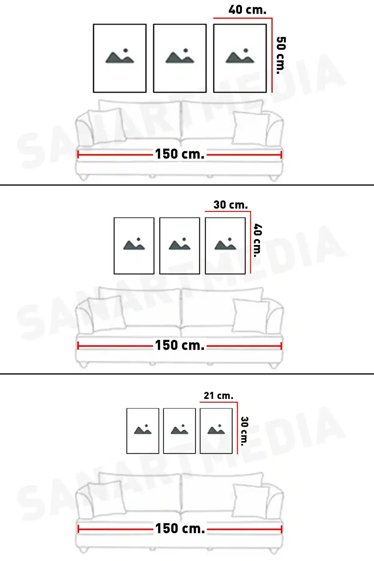 Tablo Boyutları ve Dekorasyonda Uygun Kullanım Yöntemleri