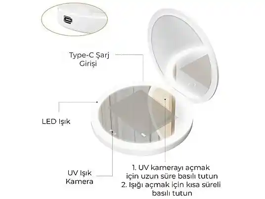 UV Kameralı Aynalar: Modern Dekorasyonda Teknolojiyi ve Estetiği Birleştiren Çözüm