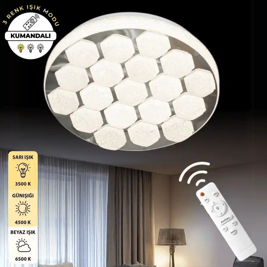 Uzaktan Kumandalı Avize ile Modern Dekorasyon ve Akıllı Aydınlatma Çözümleri