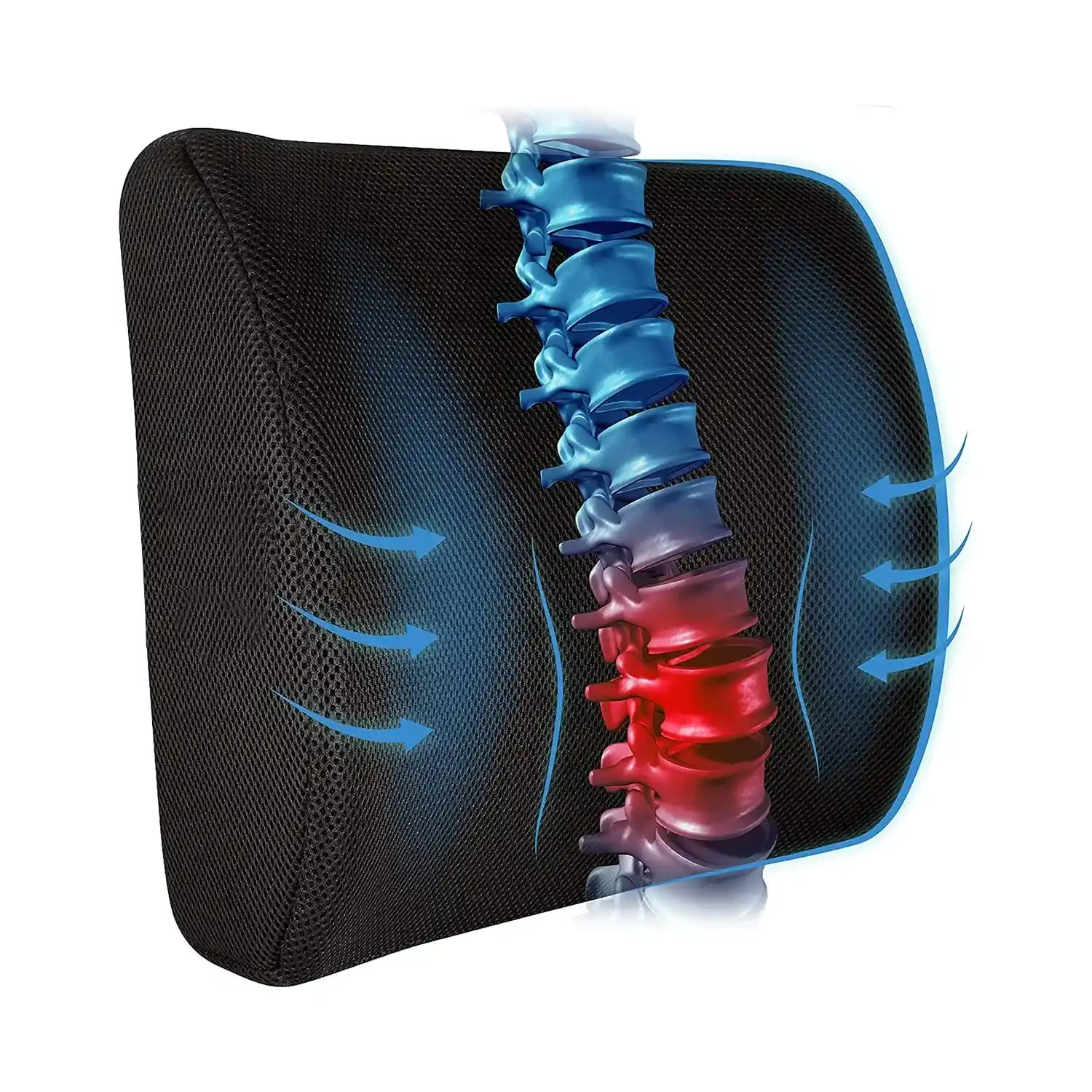 Visco Ortopedik Sırt Minderleri ile Dekorasyonda Konfor ve Estetiğin Birleşimi