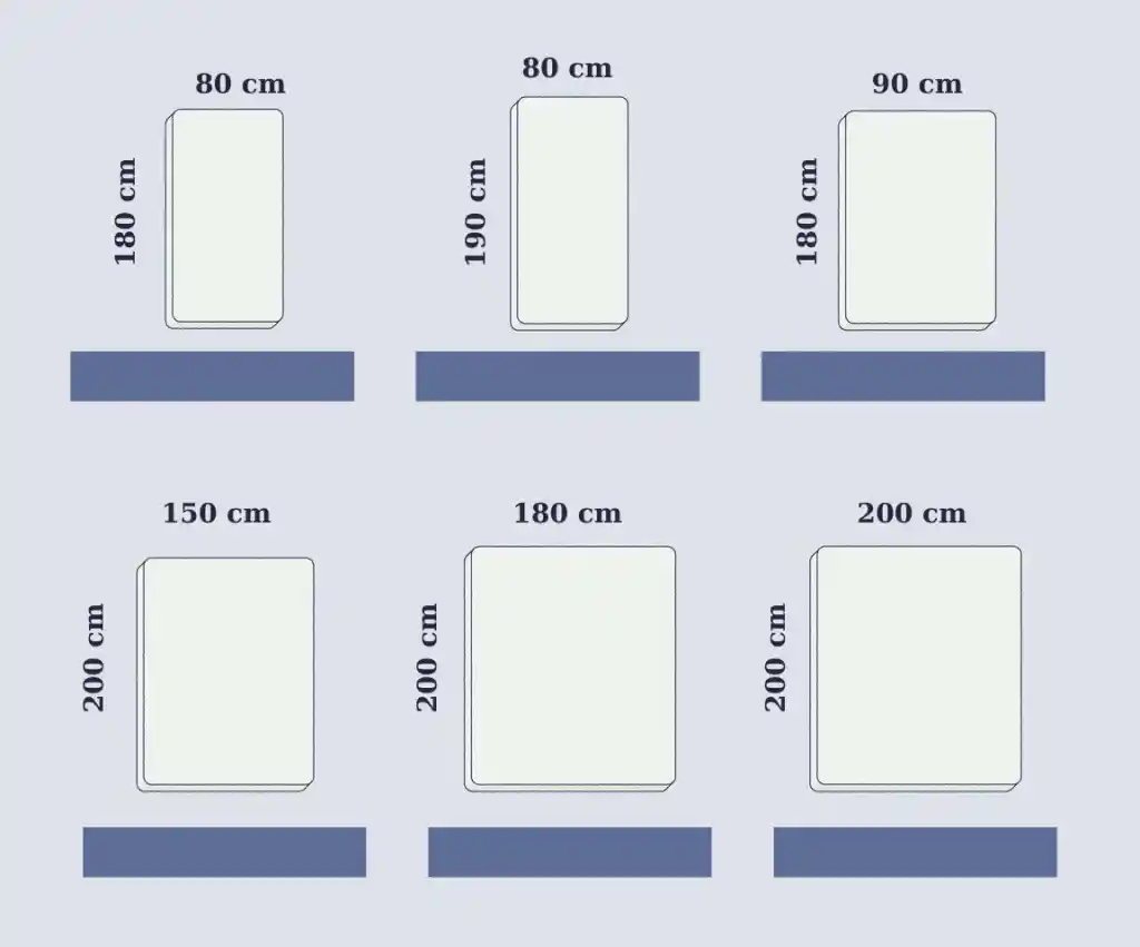 Yatak Boyutu Seçimi ve Dekorasyon Uyumuyla Fonksiyonel ve Estetik Alanlar Yaratma