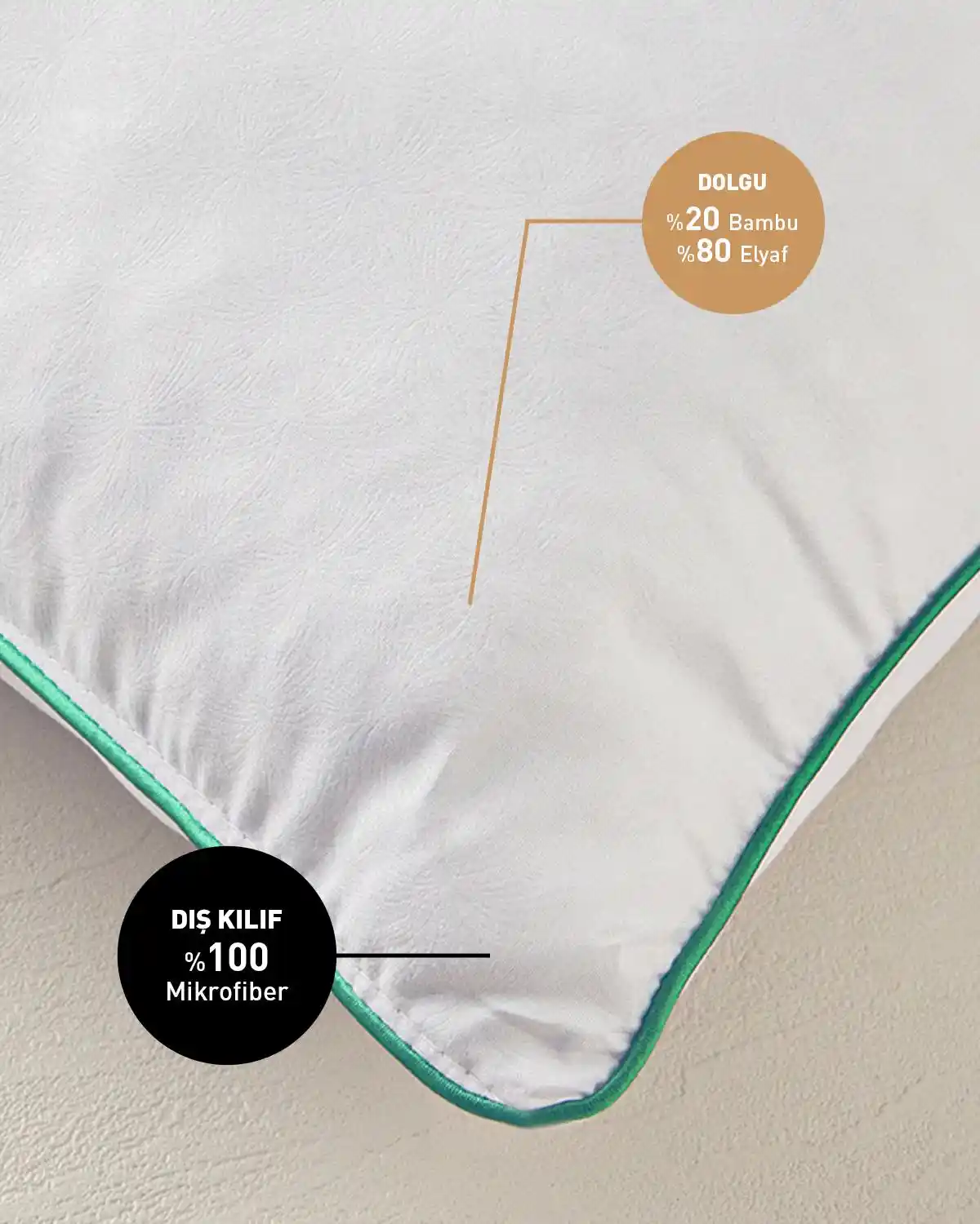 Yatak Odası Yastık Modelleri ve Dekorasyon İpuçlarıyla Şık ve Konforlu Alanlar