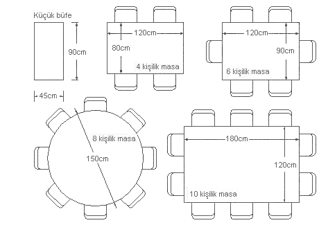 Yemek Masası Boyutları ve Dekorasyonda Doğru Seçim Rehberi