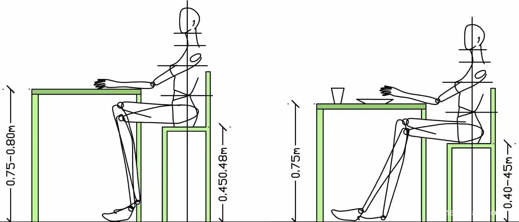Yemek Masası Yüksekliği ve Dekorasyonda Uyum Sağlama Rehberi