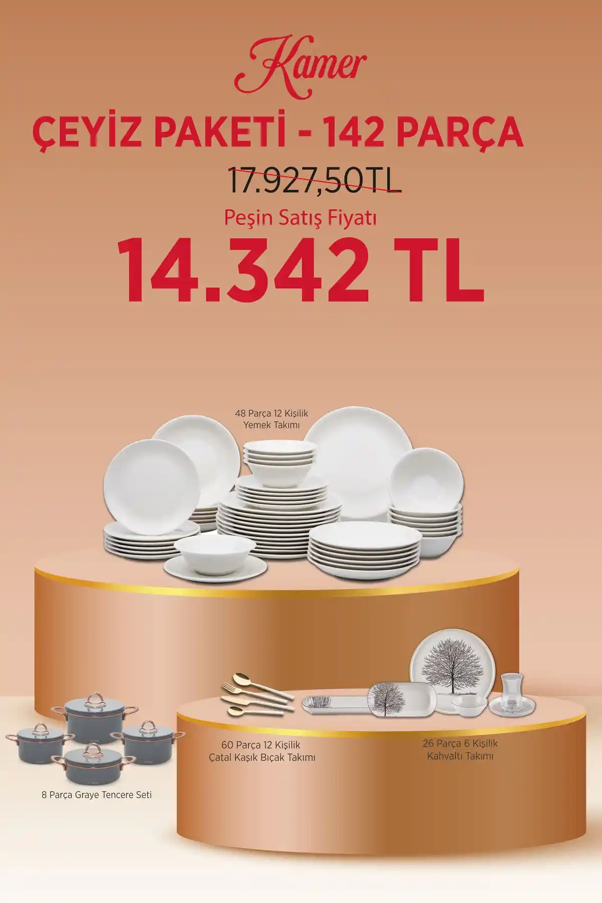 Yemek Takımı ve Ceyiz Paketi Seçiminde Dekorasyon Uyumu ve İşlevsellik