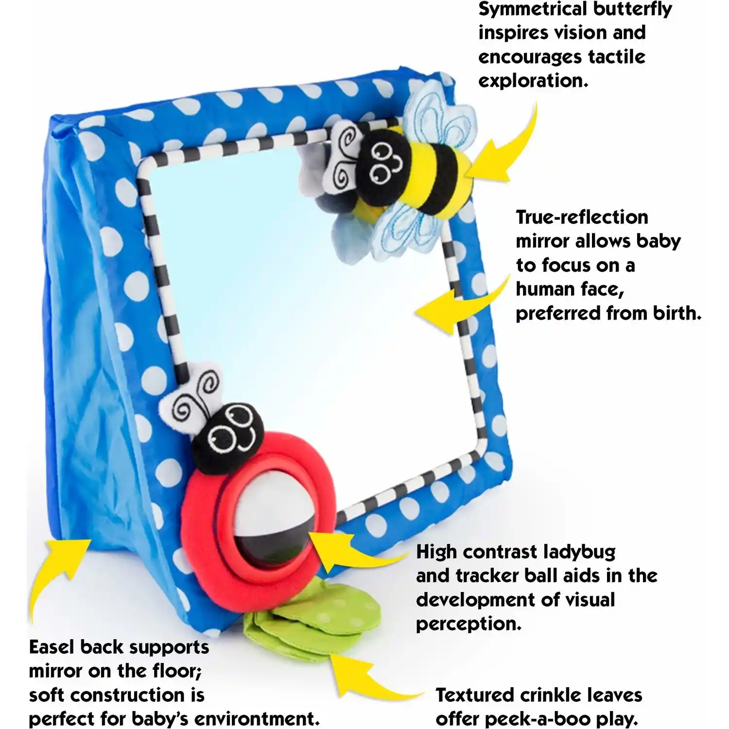 Yer Aynası Dekorasyonunda Şıklık ve İşlevselliği Bir Arada Sunar