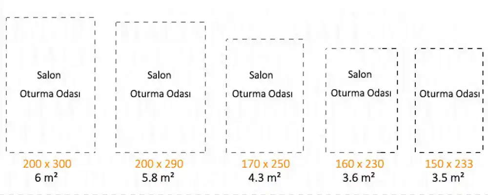 Yolluk Ölçüsü ve Dekorasyonda Estetik ile Fonksiyonelliğin Dengesi