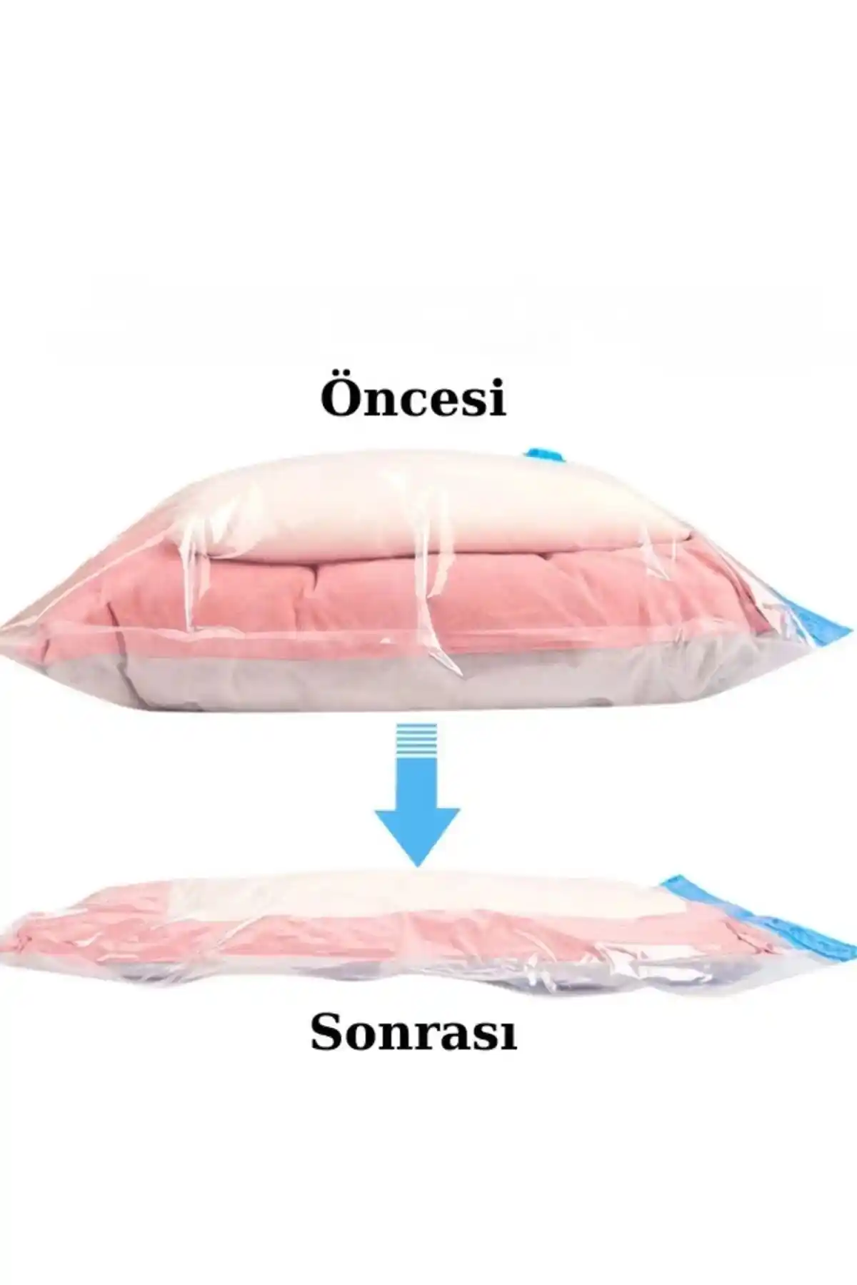 Yorgan Vakumlu Hurç ile Ev Dekorasyonunda Pratik ve Estetik Saklama Çözümleri