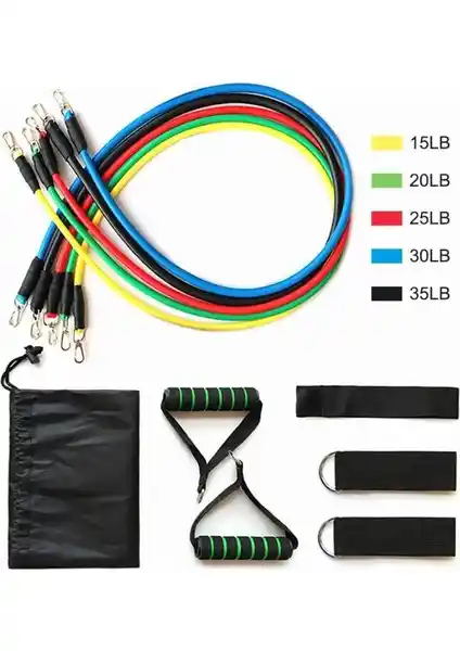 Avessa Power Band Direnç Lastiği Seti ile Çok Yönlü Fitness ve Kas Geliştirme Çözümü