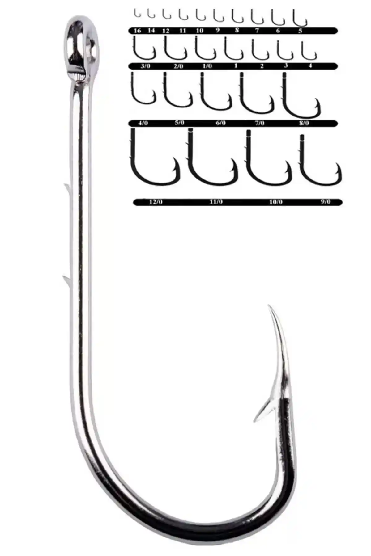 Balık Avı İçin YOUVELLA Ürünleri Karşılaştırması: Olta İğnesi ve Kanca Özellikleri