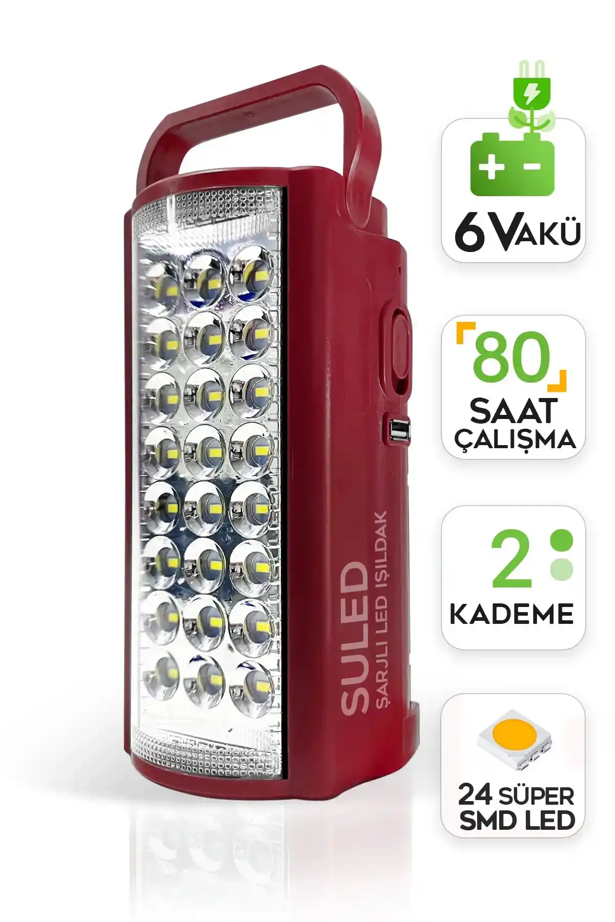 SULED Kamp Lambası ve SULED SL-1024 Işıldak Karşılaştırması ve Kullanım İpuçları