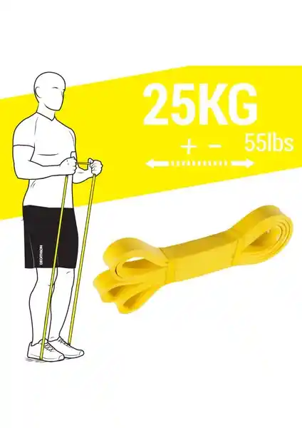 Decathlon Corength Direnç Bantı 25 Kg Güç ve Esneklik İçin Çok Yönlü Spor Ekipmanı