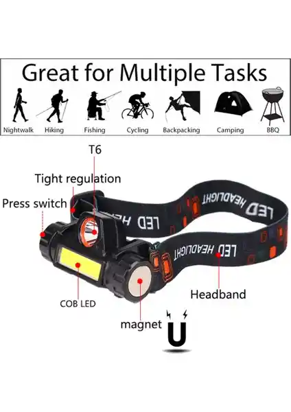 Gaman 1200 Lümen Cob Kafa Lambası: Yüksek Performanslı ve Çok Yönlü Aydınlatma Çözümü