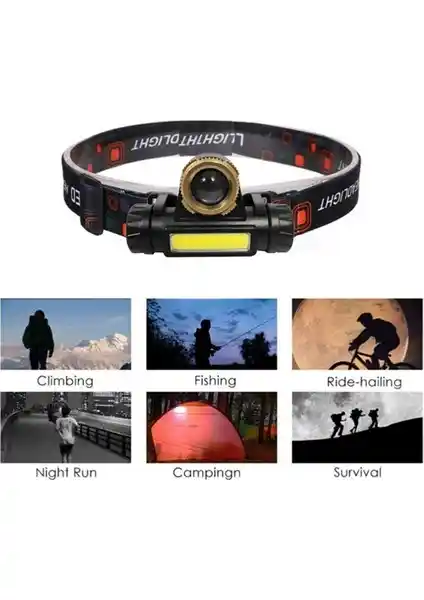 Nanopro 1200 Lümen Cob LED USB Şarjlı Kafa Lambası ile Güçlü ve Pratik Aydınlatma Çözümü