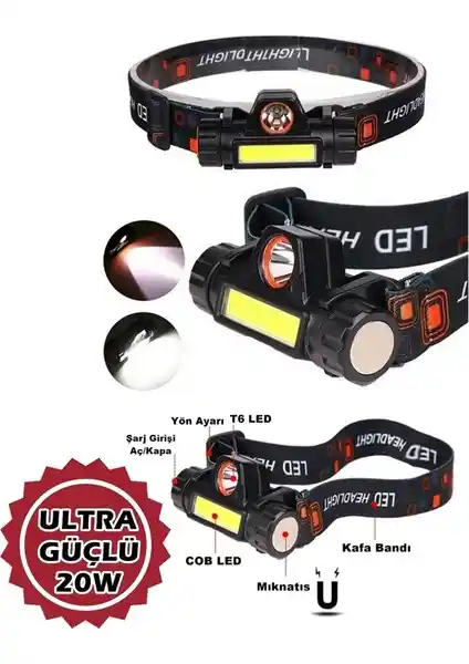 Nanopro Kafa Feneri: Yüksek Performanslı ve Pratik Kullanımlı Kamp Işık Çözümü