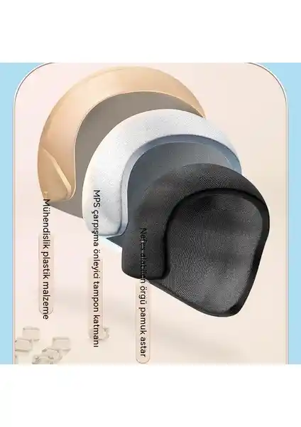 Pangolin Outdoors ve Urbhanna Kask Karşılaştırması: Güvenlik, Konfor ve Tasarım Analizi