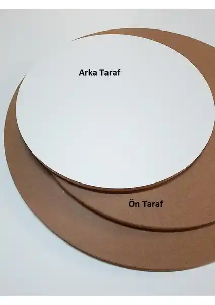 Dfn Wood Yuvarlak MDF Panel: Yüksek Kalite ve Estetik ile Çok Yönlü Kullanım
