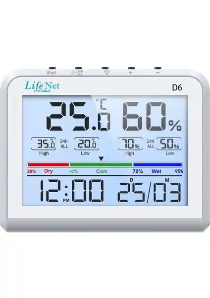 Life Net Medikal Dijital Termometre D6 ile Doğru ve Pratik Ortam Kontrolü