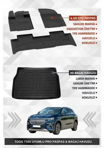Sahler Togg T10X 2023-2025 Uyumlu Premium Oto Paspas ve Bagaj Havuzu Seti