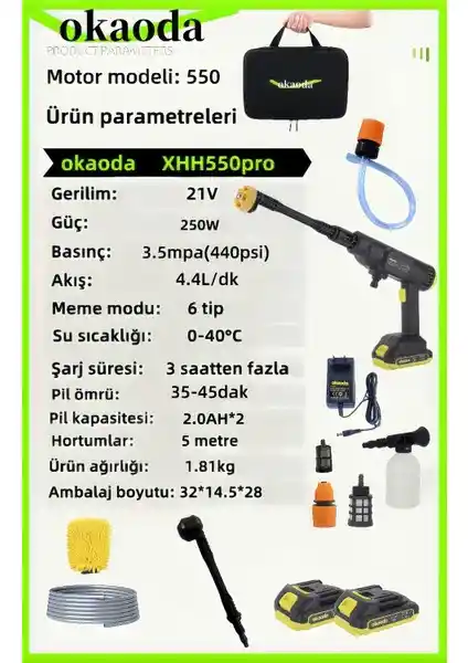 Thor Kraft Çift Akülü Yüksek Basınçlı Oto ve Bahçe Temizlik Tabancası Özellikleri ve Kullanım Avantajları