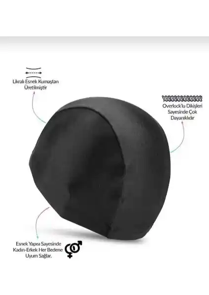 Yüzücü Bonesu Karşılaştırması: BCFSWİMSPORTS ve Liggo Modellerinin Özellikleri