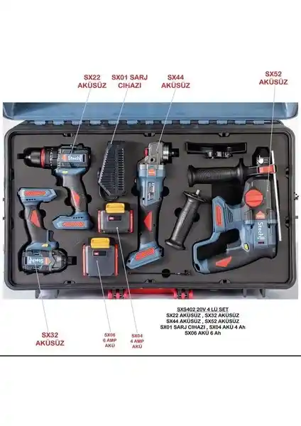 Stechend Stech End SXS402-20 V 4'lü Akülü Set: Güç ve Çok Yönlülük Bir Arada